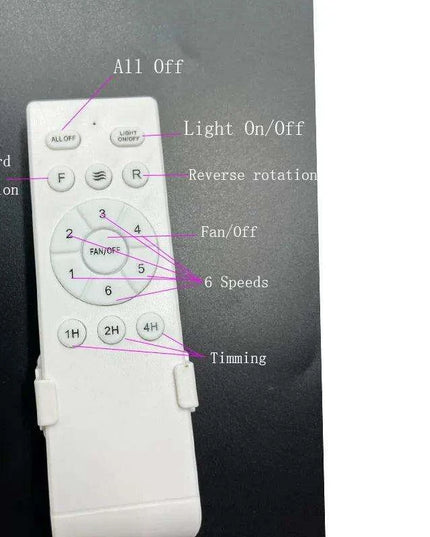 Lux&Vitae Modern Low-Profile Ceiling Fan with Remote Control - 6 Speed DC Motor