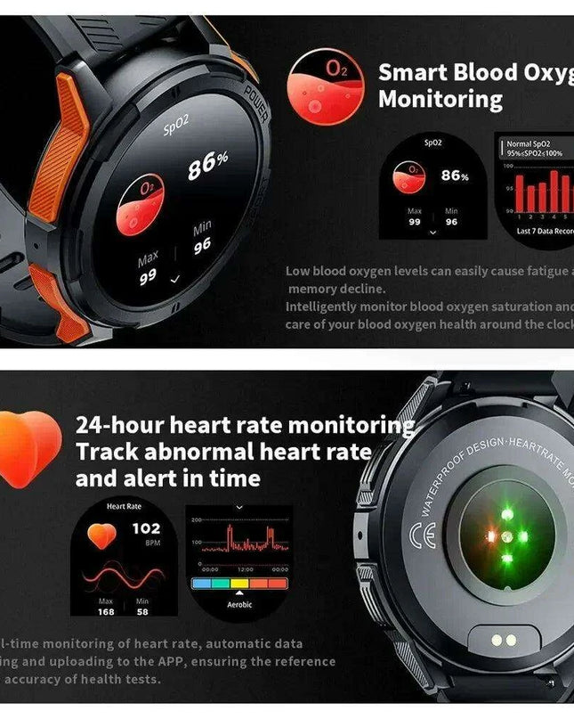 Men's Military-Grade Tactical Smartwatch - 1.43" AMOLED Touchscreen, Waterproof Design, Bluetooth Calling, 100+ Fitness Modes, Extended Battery Life