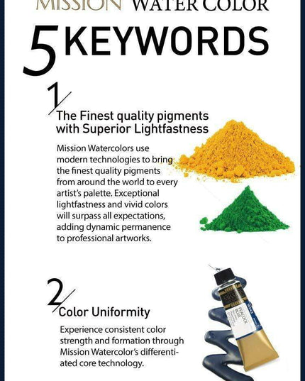 34-Color CrushOn Premium Watercolor Pigment Set - Ignite Your Imagination with Lively 15ml Tubes