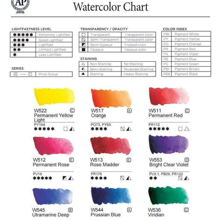34-Color CrushOn Premium Watercolor Pigment Set - Ignite Your Imagination with Lively 15ml Tubes