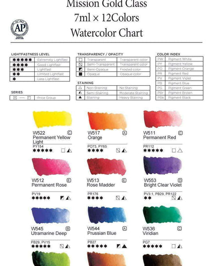 34-Color CrushOn Premium Watercolor Pigment Set - Ignite Your Imagination with Lively 15ml Tubes