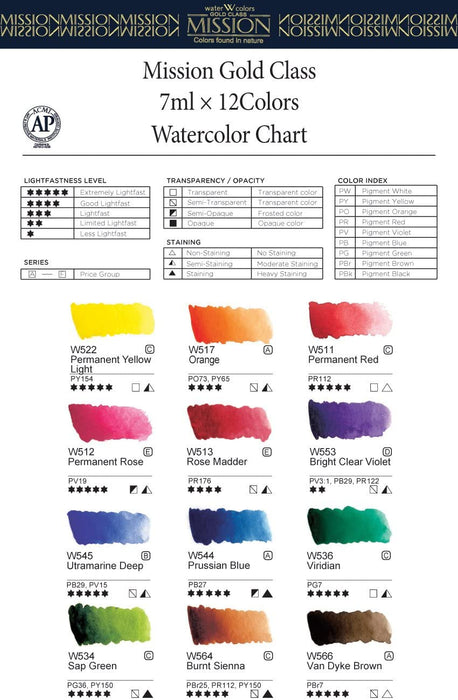 Vibrant 34-Color Pure Pigment Watercolor Set - Premium Quality in 15ml Tubes
