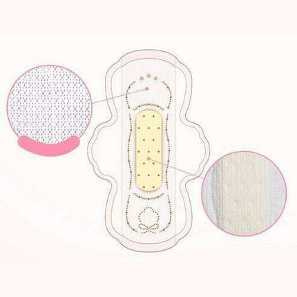 Comfortable Organic Cotton Menstrual Pads with Secure Wings - Medium Size, 36 Count