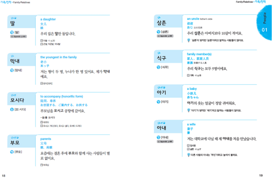 DARAKWON 2000 ESSENTIAL KOREAN WORDS FOR BEGINNERS