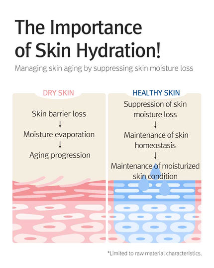 12GRABS Octuple Hyaluron Moist Essence 50ml