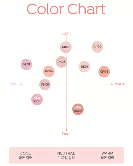 A'pieu Pastel Blusher 4.3g