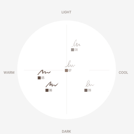 WAKEMAKE Powder Jet Dual Brow 0.2g+0.4g (5colors)