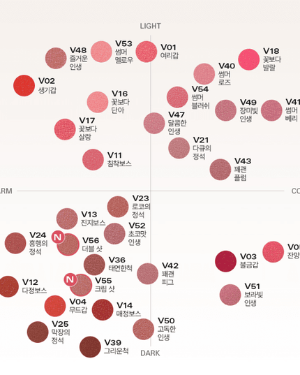 BBIA Last Velvet Tint 5g (32colors)