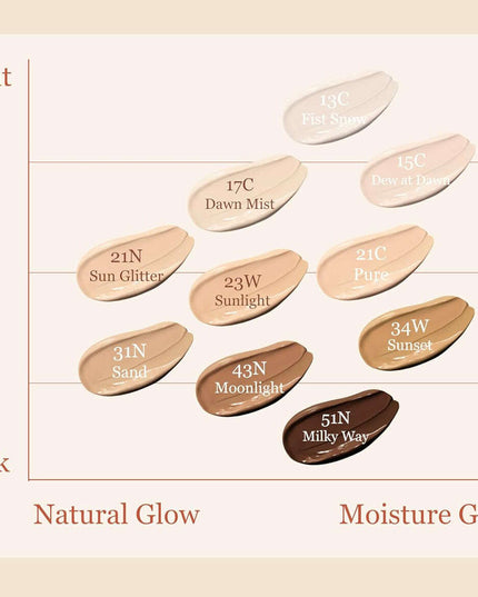 ongredients Skin Barrier Glow Cover Cushion SPF50+ PA++++ 14g (3colors)