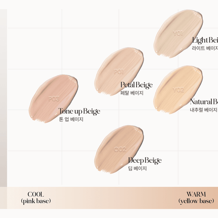 tfit Idol Cover Concealer 6.5g (5colors) - Très Elite