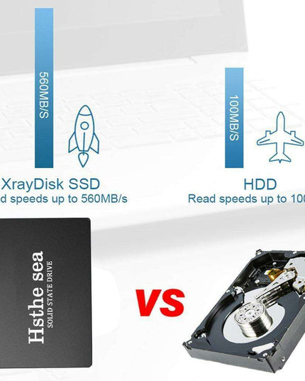Lightning-Fast SSD: Elevate Your Computing Experience with Quick Boot Times and Effortless Data Transfers