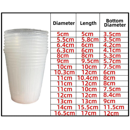 100-Count Clear Plant Growth Cups: Enhance Your Gardening Success - Très Elite