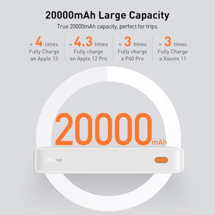 20,000mAh Baseus Power Bank - High-Speed Dual Input/Output Charging for Ultimate Portability - Très Elite