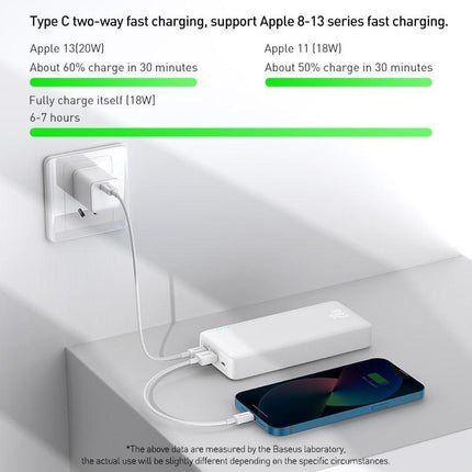 20,000mAh Baseus Power Bank - High-Speed Dual Input/Output Charging for Ultimate Portability - Très Elite