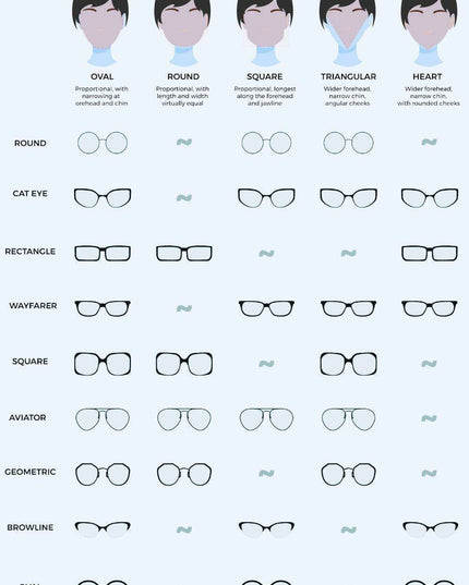 Chic Cat Eye Sunglasses with UV400 Protection and Durable Polycarbonate Frame