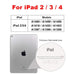 6D Tempered Glass Screen Protector for Apple iPad 2020 - Ultimate Scratch Protection