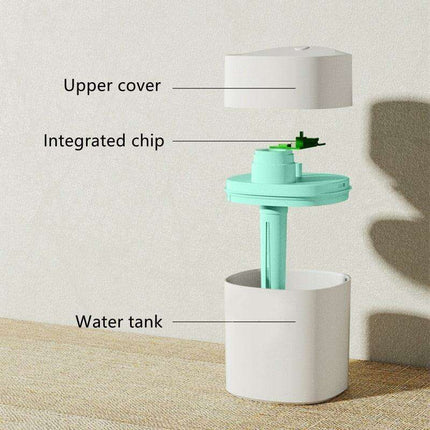 Compact USB Air Humidifier - Refresh Your Space on the Go - Très Elite