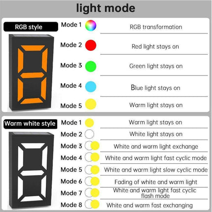 Elegant Solar-Powered LED House Number Sign: Contemporary Outdoor Address Illuminator - Très Elite