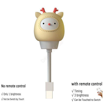 Enchanting Bunny LED Night Light with Cat Remote: Delightful Glow for Kids..