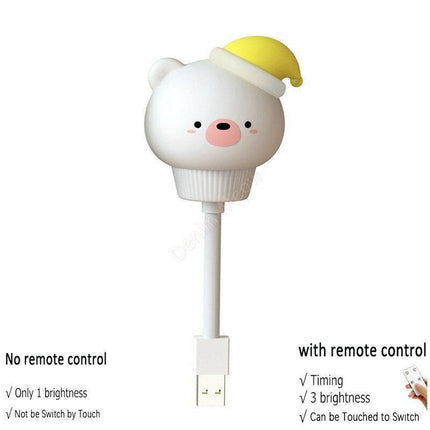 Enchanting Bunny LED Night Light with Cat Remote: Delightful Glow for Kids..