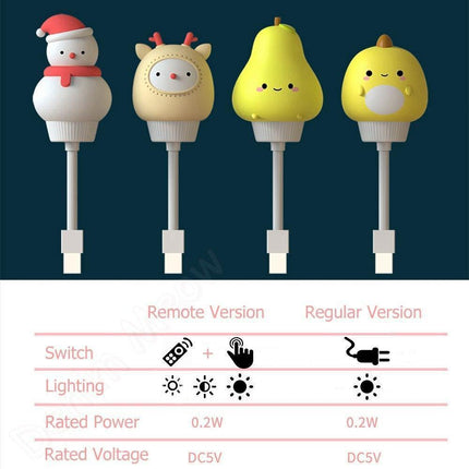 Enchanting Bunny LED Night Light with Cat Remote: Delightful Glow for Kids..