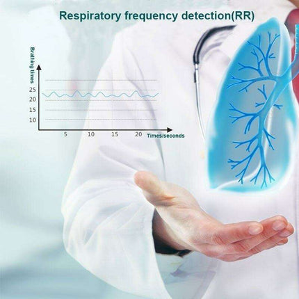 Compact Dual-Color OLED Finger Pulse Oximeter for Accurate Health Tracking