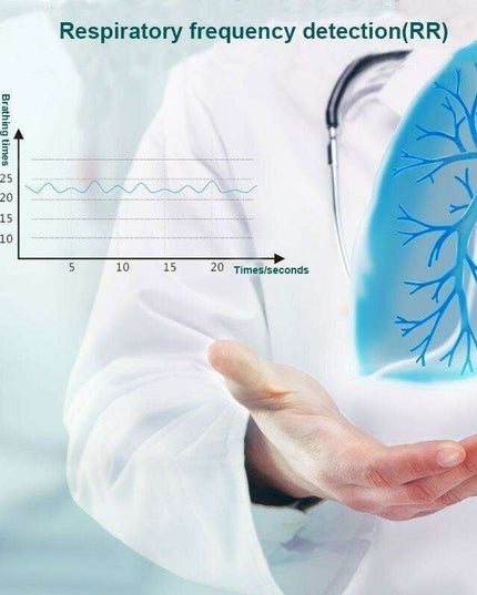 Compact Dual-Color OLED Finger Pulse Oximeter for Accurate Health Tracking