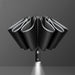 Xiaomi Smart Light-Up Reverse Umbrella: Your Ultimate Weather Companion
