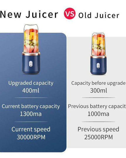 Portable 6-Blade Electric Blender & Juicer | On-the-Go Smoothie Maker for Healthy Living