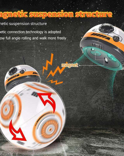 Ultimate Adventure Awaits: The Anime Smart RC BB8 Robot for Endless Fun!