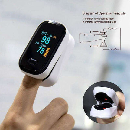 Premium OLED Finger Pulse Oximeter with Enhanced Display for Accurate Health Evaluation