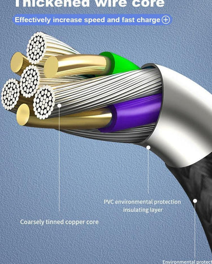 All-in-One Fast Charging Cable for Huawei, iPhone, and Samsung - The Ultimate Power Solution