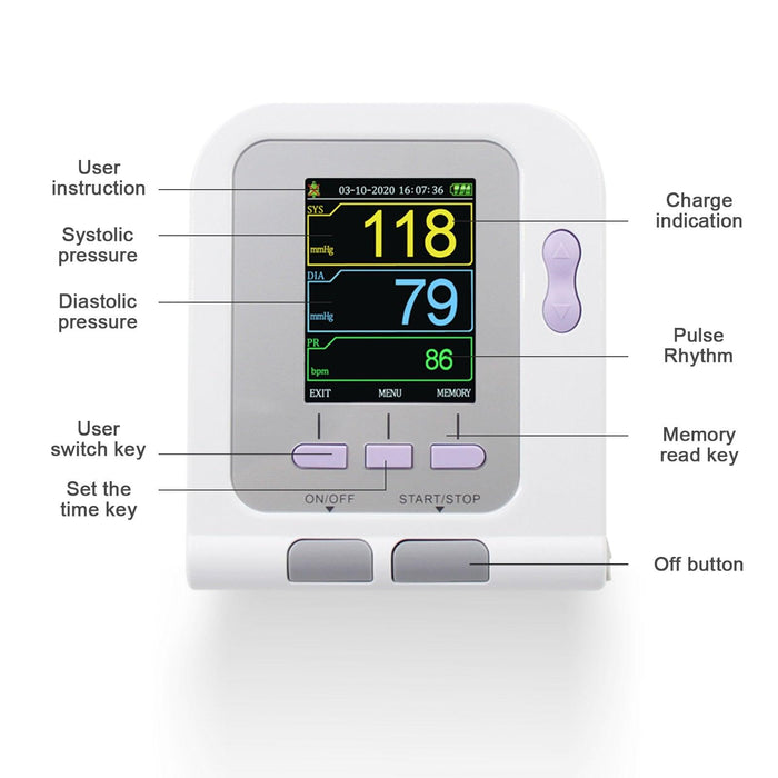 Digital Pet Blood Pressure Monitor - Veterinary Grade Device for Monitoring Pets of All Sizes