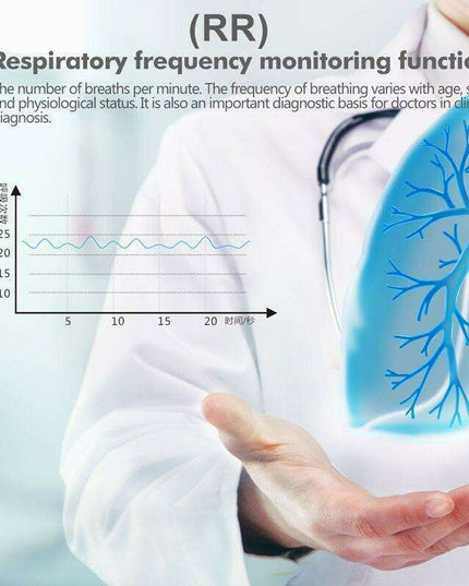 Advanced Respiratory and Monitor with OLED Display and Smart Features