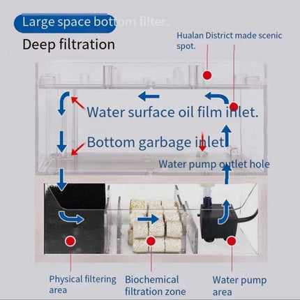 Elegant White Betta Fish Aquarium with Stylish Wooden Stand
