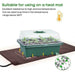 Grow Box for 12 Cells Hole Plant Seeds and Gardening Supplies