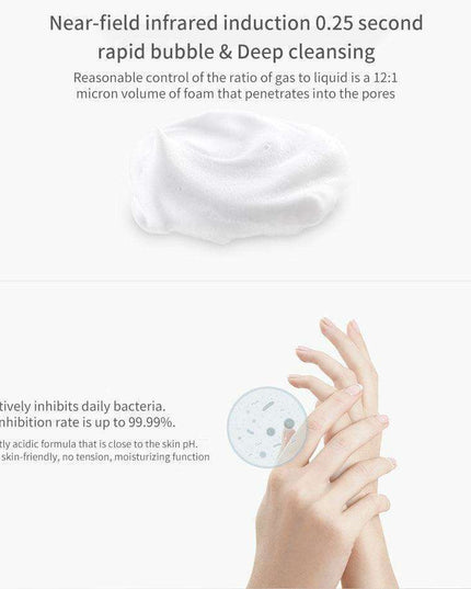 Smart Foam-Dispensing Automatic Hand Soap Dispenser - Innovative Hygiene Solution