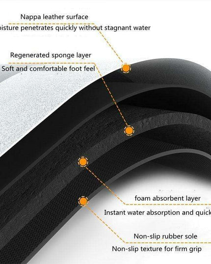 Luxury Suede Leather Diatom Earth Bath Mat with Superior Absorption and Quick-Dry Technology