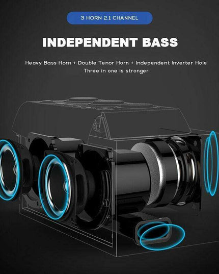 All-in-One Bluetooth Speaker with Alarm Clock & Subwoofer: Your Ultimate Audio Experience