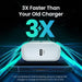 RapidPower Charge Plus: High-Speed Charging Solution for Apple and Android Devices