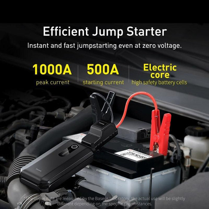 Ultimate Car Battery Booster & Power Bank Combo - 20000mAh / 10000mAh with 12V 2000A Jump-Starting Tool