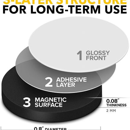 Magnetic Innovation: 100 Adhesive Circles for Creative Endeavors