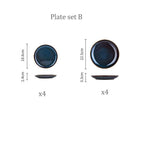 Plate set B