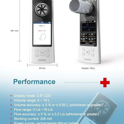 Smart Bluetooth Spirometer for Advanced Lung Health Monitoring