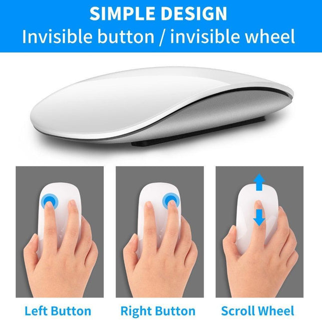IFXLIFE Ultra-Slim Bluetooth Mouse for MacBooks: Wireless Design with Silent Clicks - Très Elite