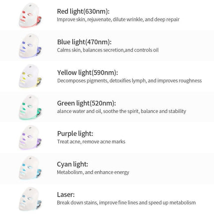 LED Light Therapy Mask for Acne Treatment and Skin Renewal.