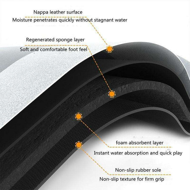 Luxury Suede Leather Diatom Earth Bath Mat with Superior Absorption and Quick-Dry Technology