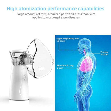 Portable Ultrasonic Mesh Nebulizer for All Ages - Essential Respiratory Care Upgrade - Très Elite