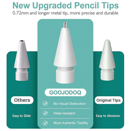 Premium Precision Replacement Tips for Apple Pencil: Long-Lasting and Screen-Protective Design - Très Elite- Très Elite
