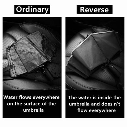 RainGuard LED Umbrella: Elevate Your Rainy Day Adventures - Très Elite